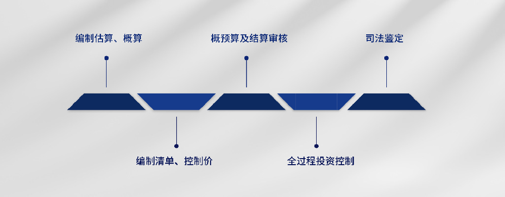 數(shù)據(jù)分析扁平風單頁圖表__2024-04-24+17_13_03.png